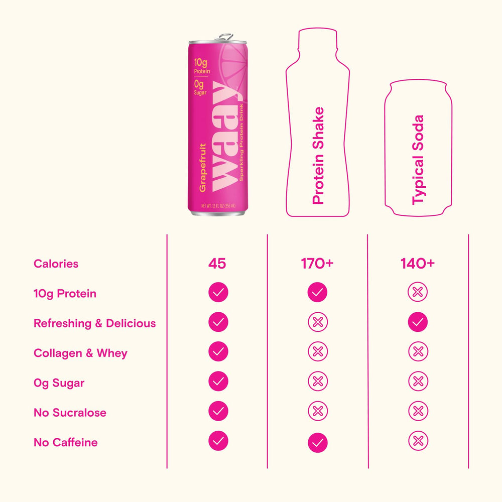 Waay Variety Pack display with multiple flavors for on-the-go choices.