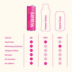Waay Variety Pack display with multiple flavors for on-the-go choices.
