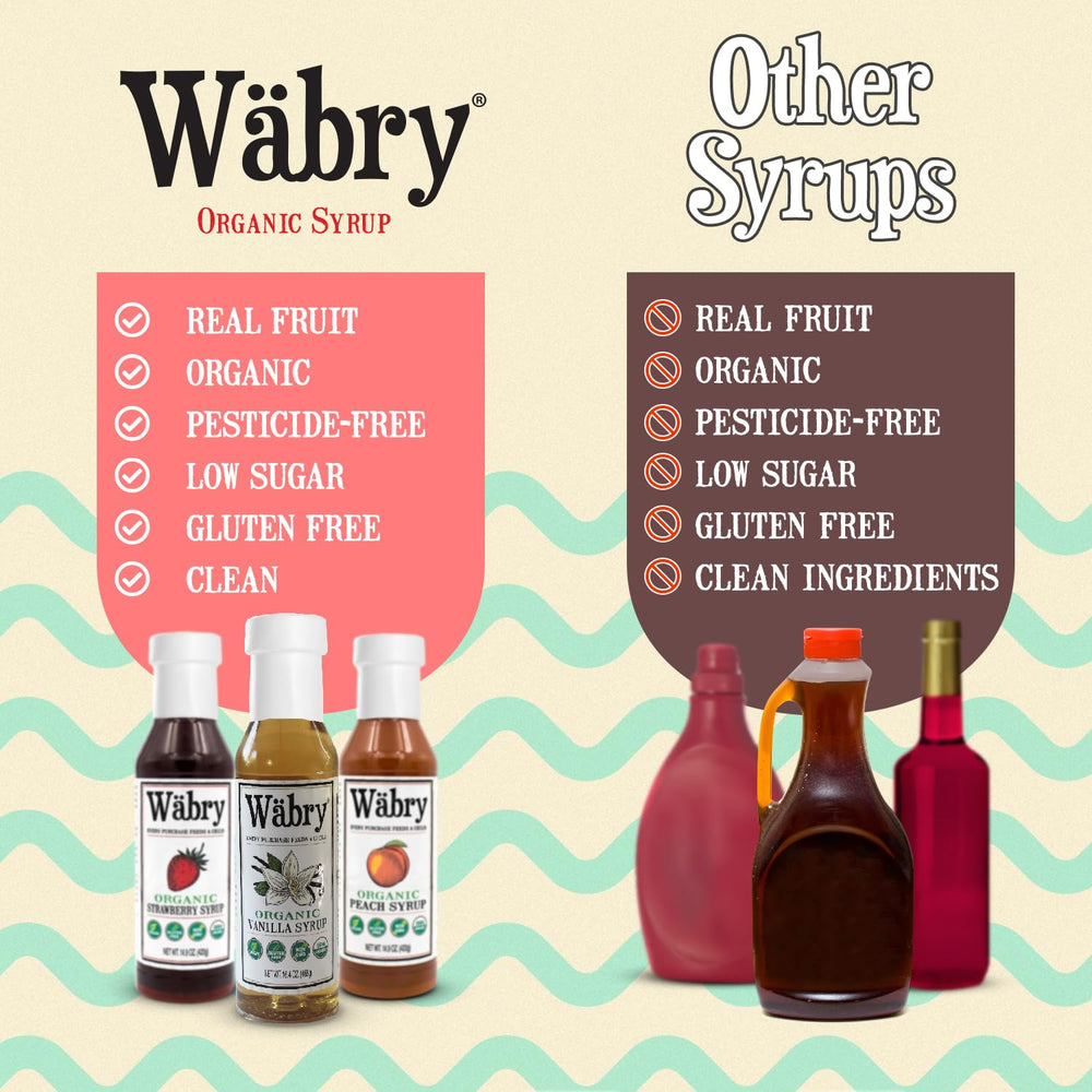 Drizzle of Wäbry vanilla syrup over pancakes for a tasty breakfast