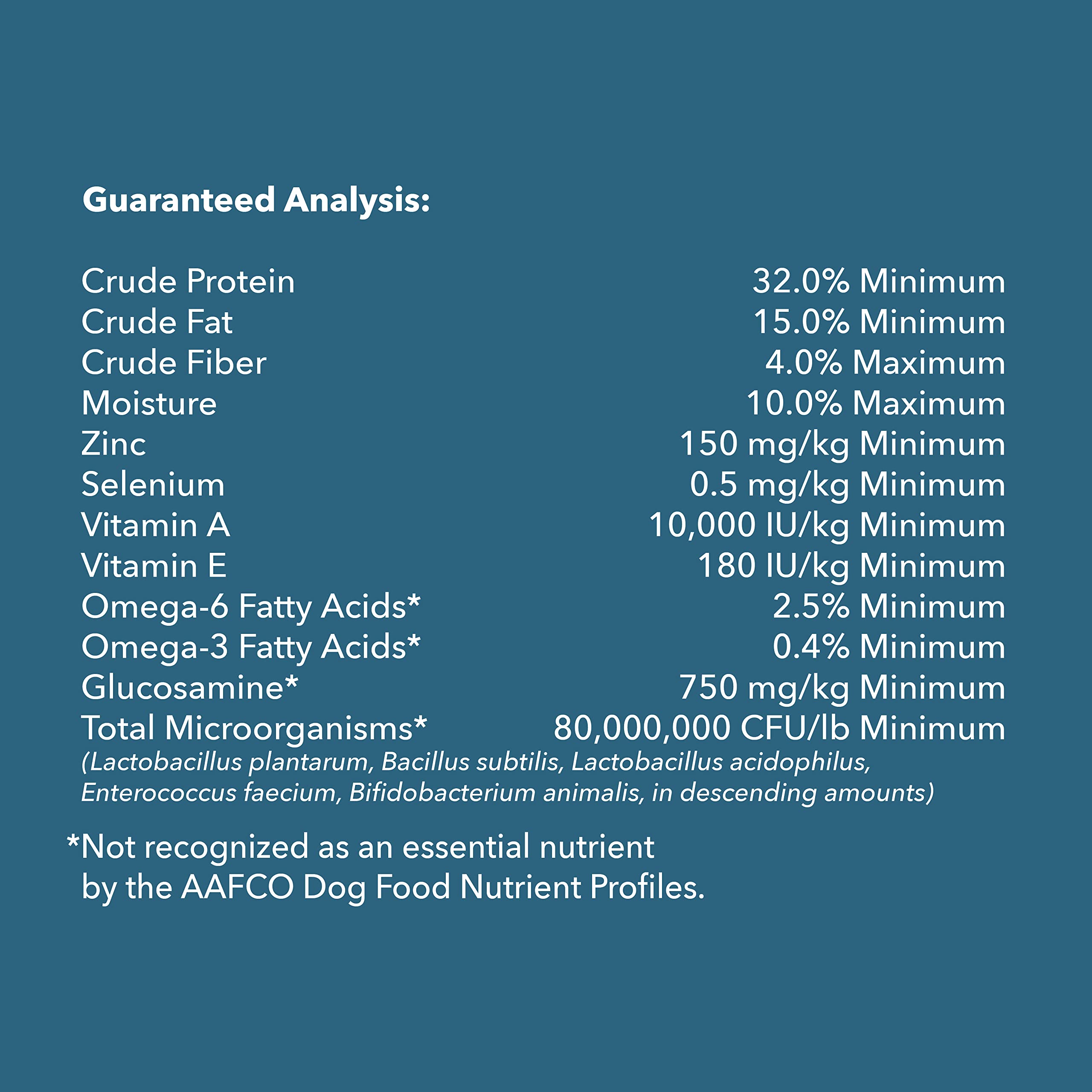 WAG Dry Dog Food veterinary nutritionist formulation icon shows expert-backed recipe.