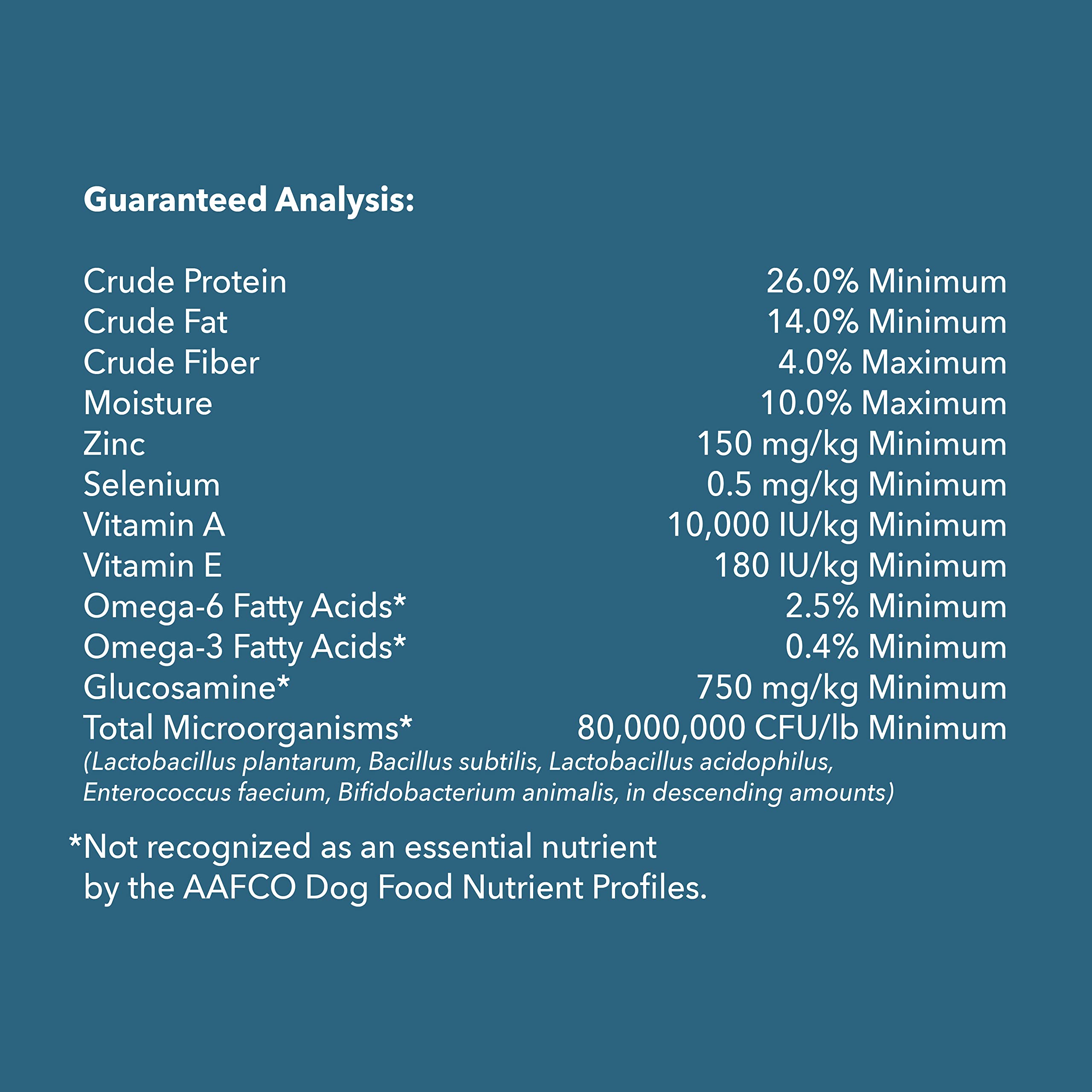 Wag formula designed by veterinarians and nutritionists.