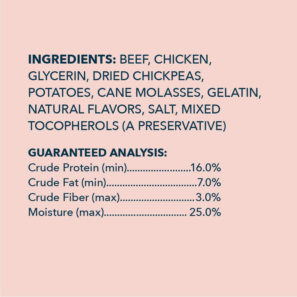 WAG no poultry by-products label highlights clean ingredients for mindful treats