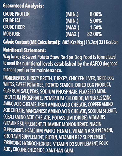 WAG Stew Turkey & Sweet Potato serving with kibble