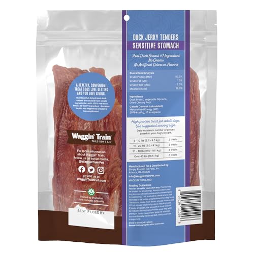 Waggin' Train three-ingredient formula highlights simplicity for sensitive stomachs