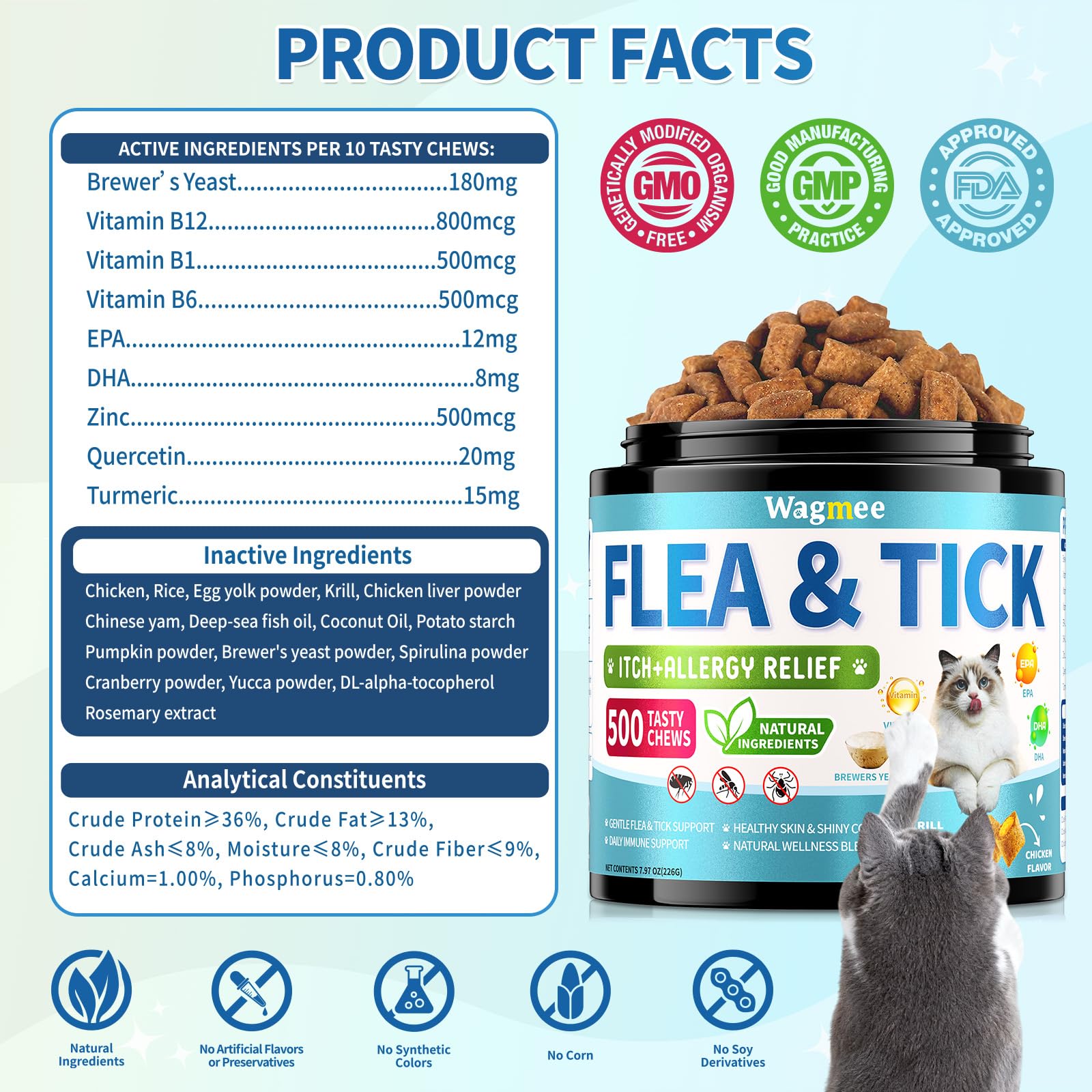 Wagmee all-life-stage chews suitable for kittens through seniors.