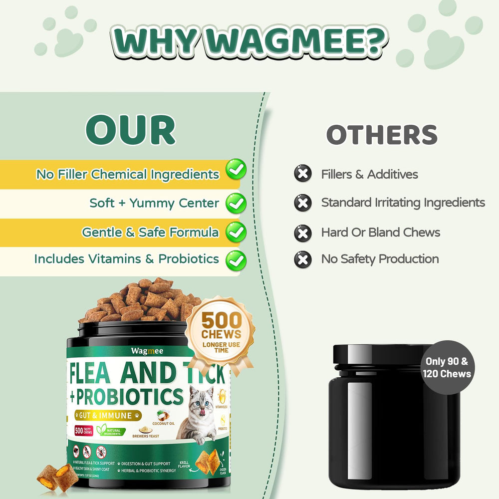 Wagmee cat flea tick chews skin and coat visuals.