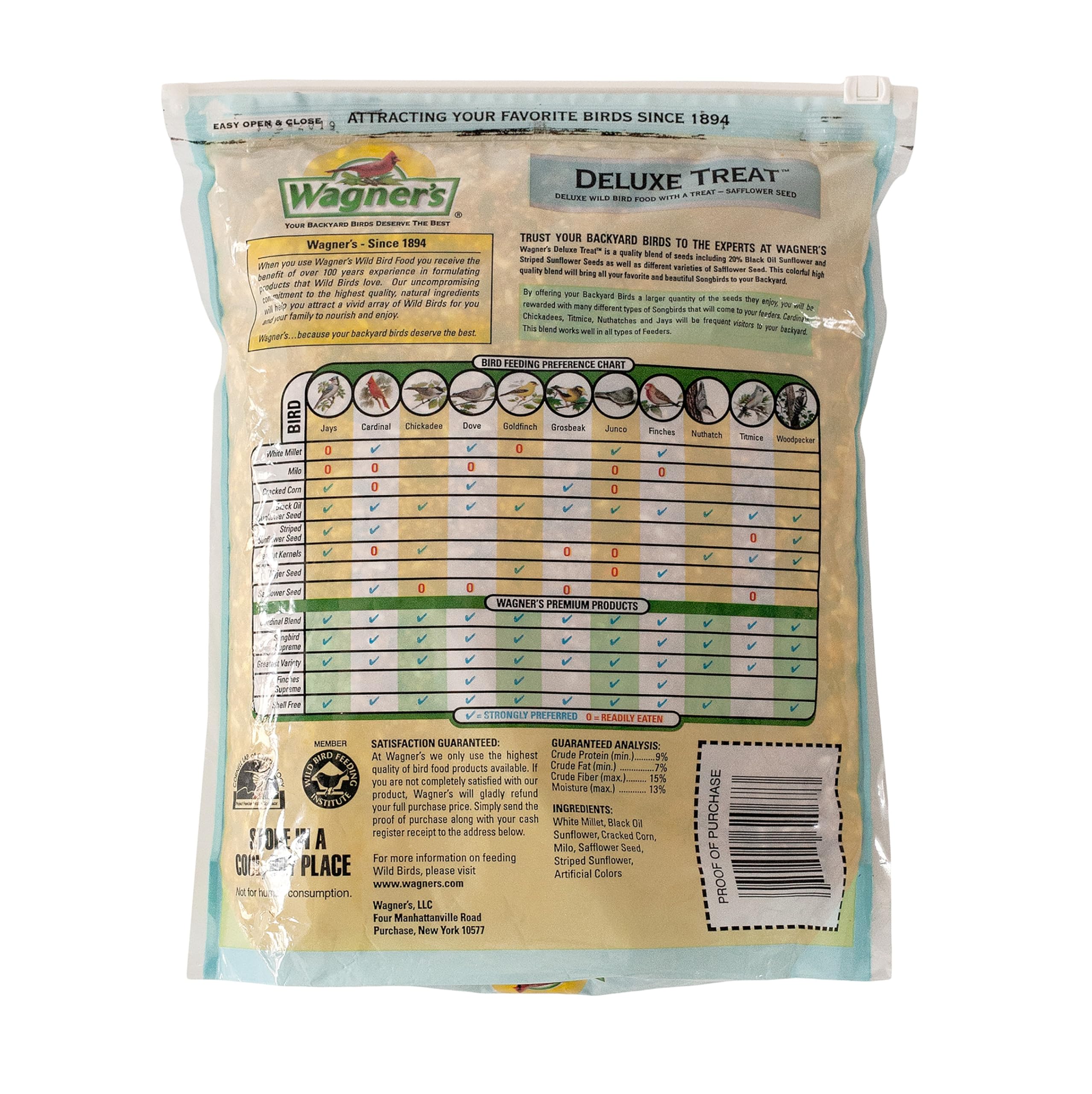 Wagner's Deluxe Treat Blend seeds close-up highlights safflower and sunflower for diverse visitors.