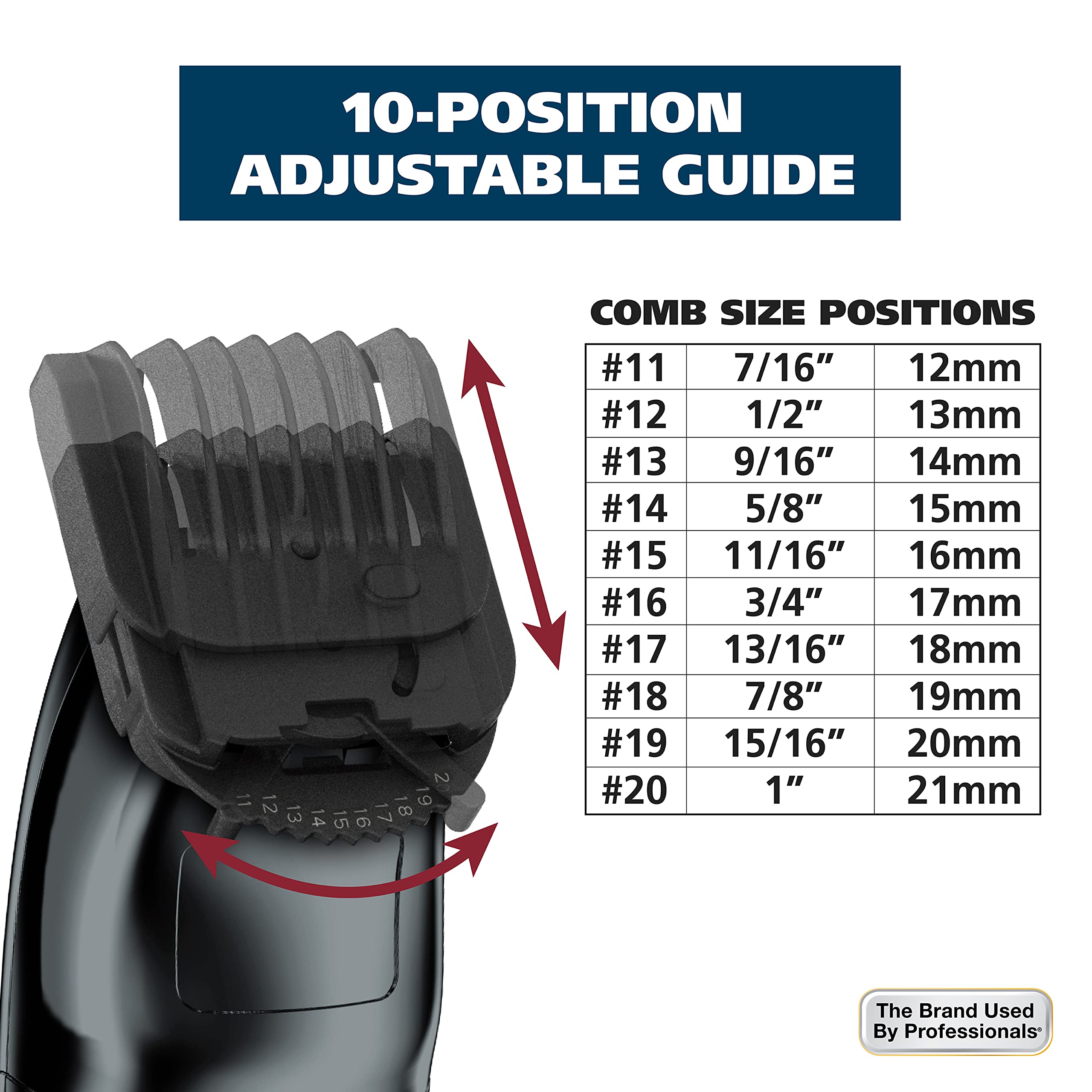 Wahl 10-position guide comb for customizable beard length settings