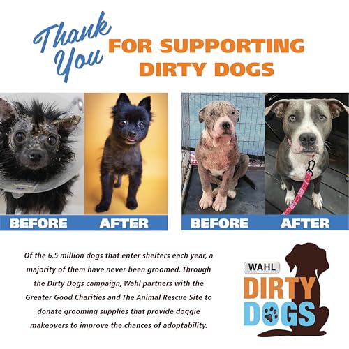 Wahl allergy-friendly design signals safe use for sensitive dogs.