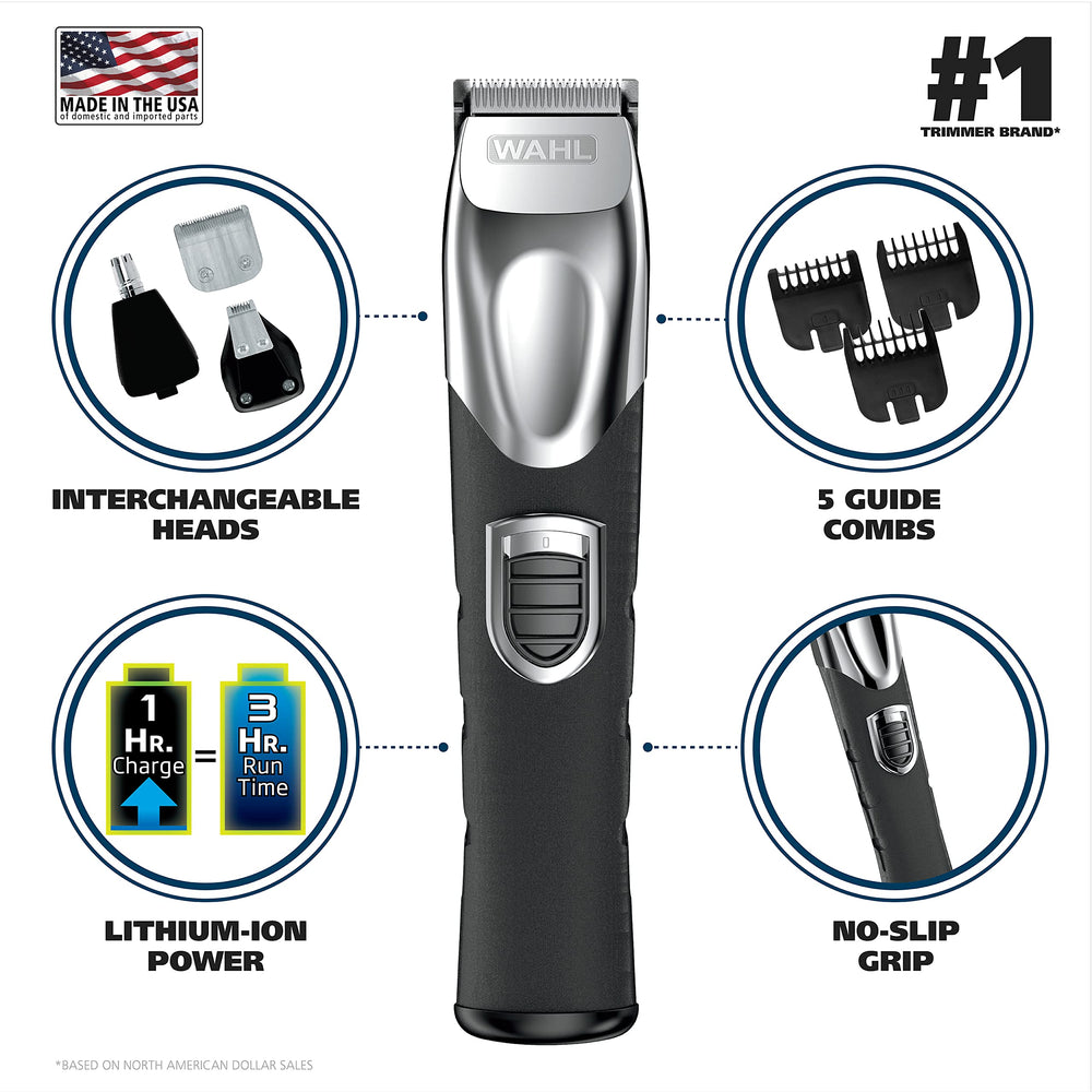 Wahl detail head closeup enabling small-area beard shaping around mustache