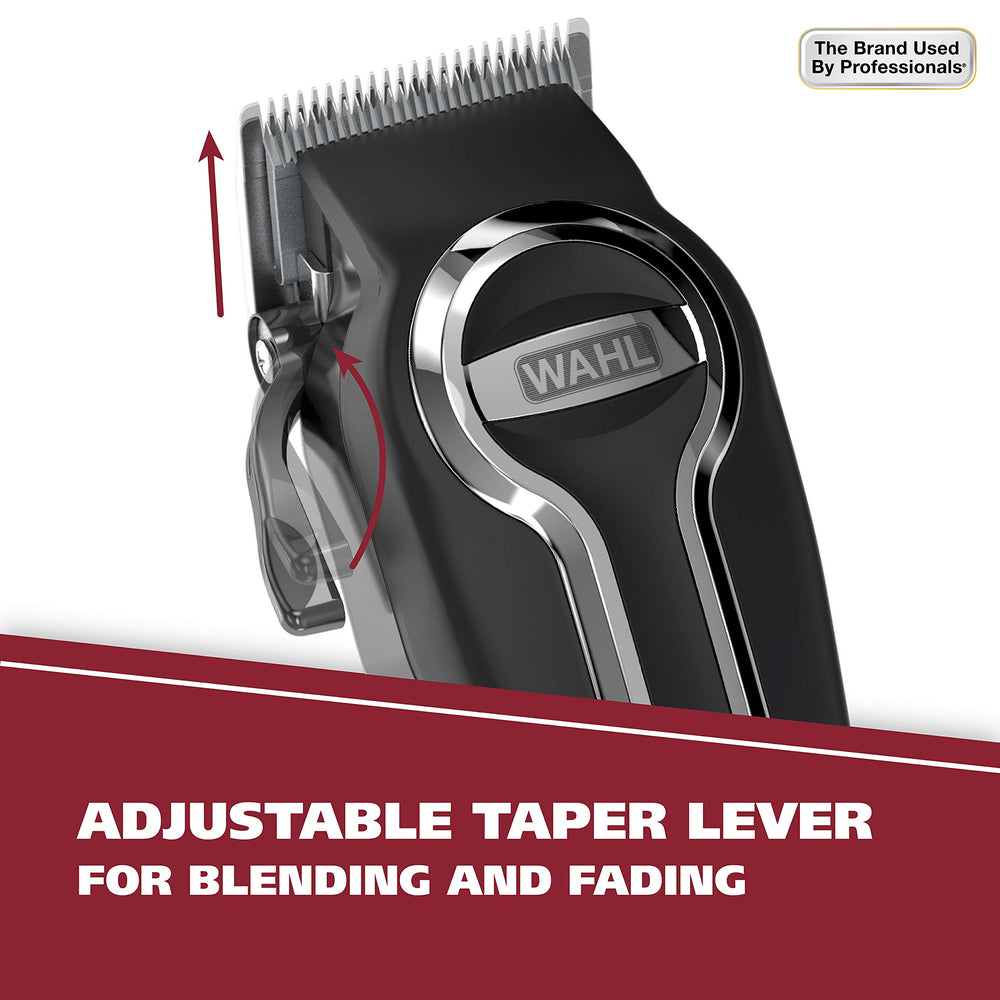Wahl Elite Pro accessories kit adds essentials for versatile grooming.