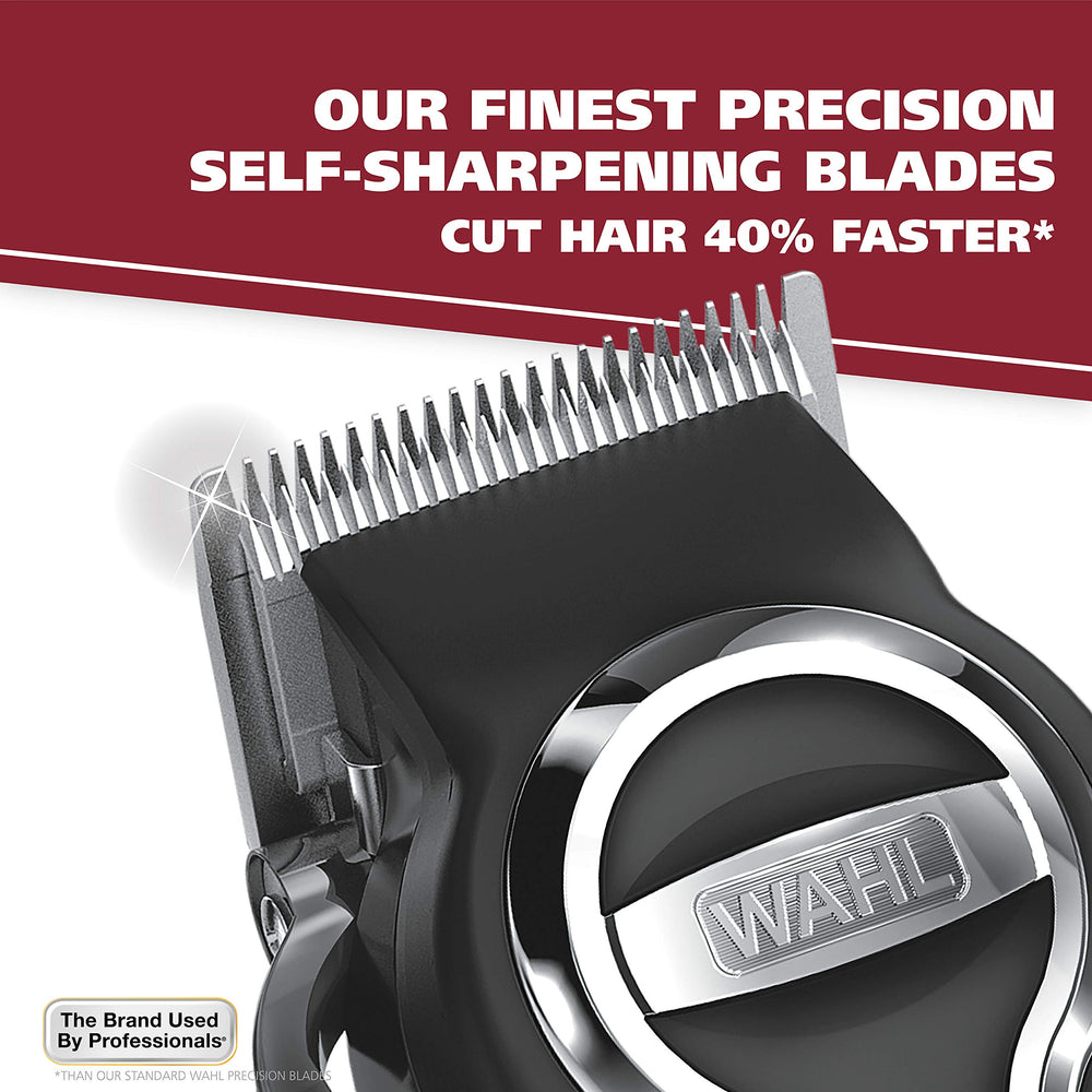 Wahl Elite Pro Secure-Snap guards for safe at-home cutting.