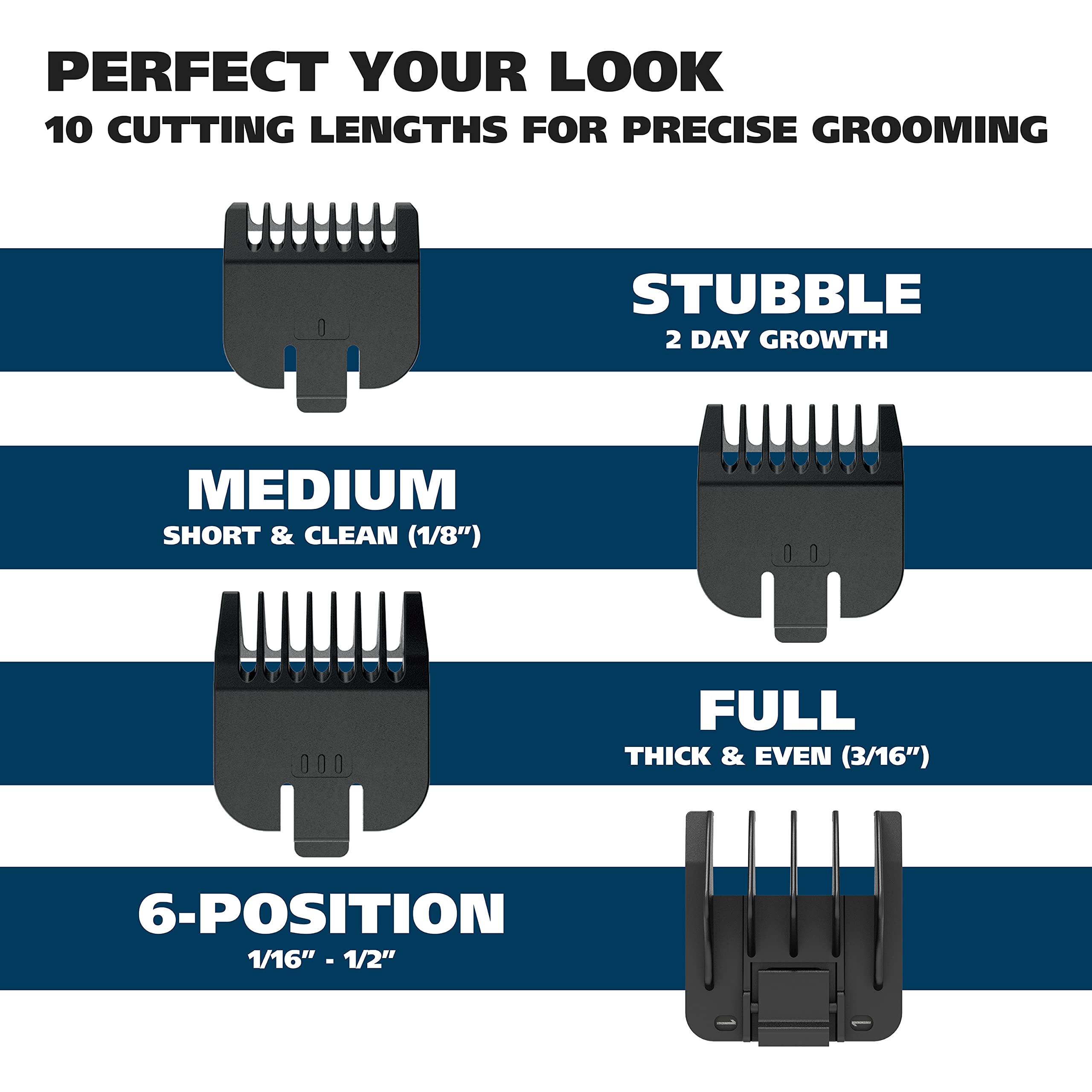 Wahl Groomsman stubble combs included for quick daily grooming.