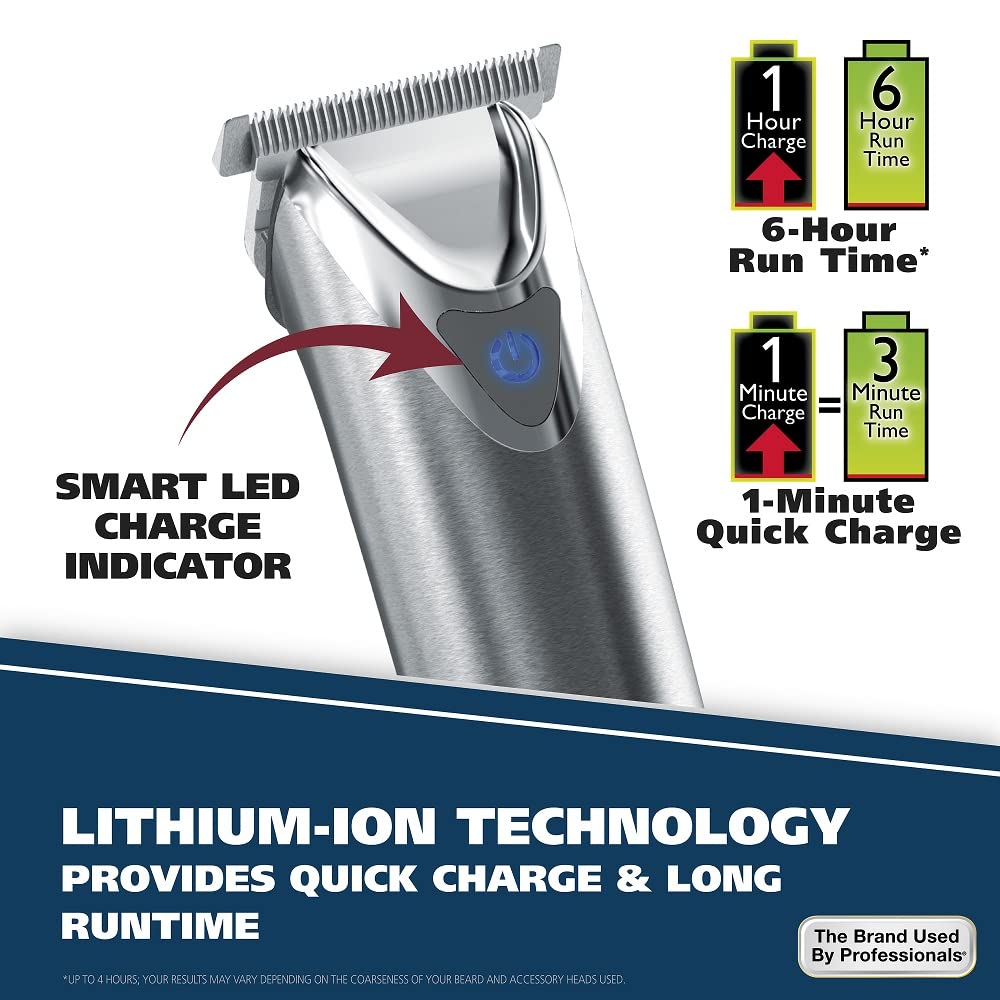 Wahl quick charge feature delivering minutes of use from a 1-minute charge
