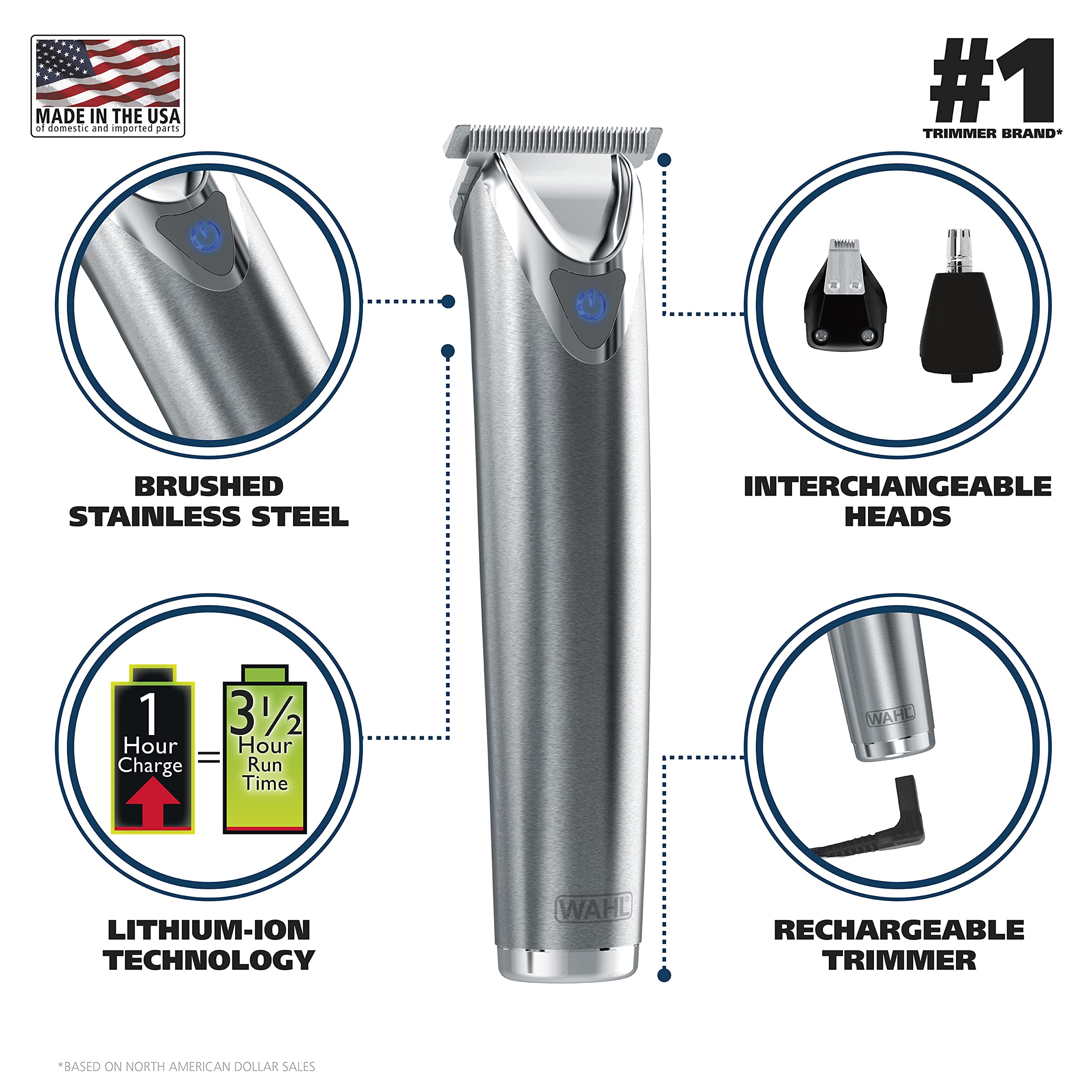Wahl rotary ear and nose trimmer head for easy facial hair cleanup