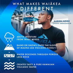 Waiākea bottle with eco packaging demonstrates sustainable hydration.