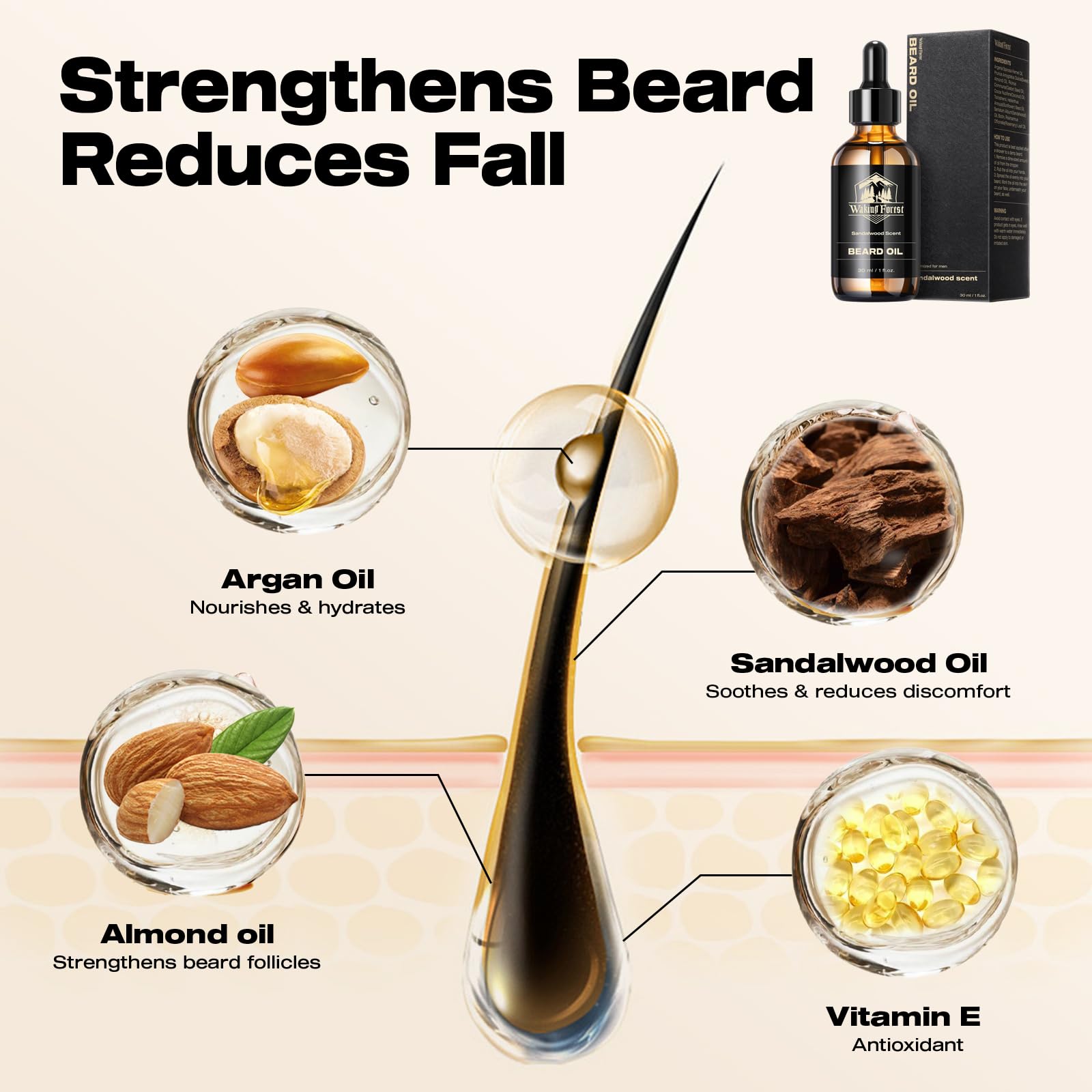 Waking Forest vitamin E rich formula supports skin beneath the beard.