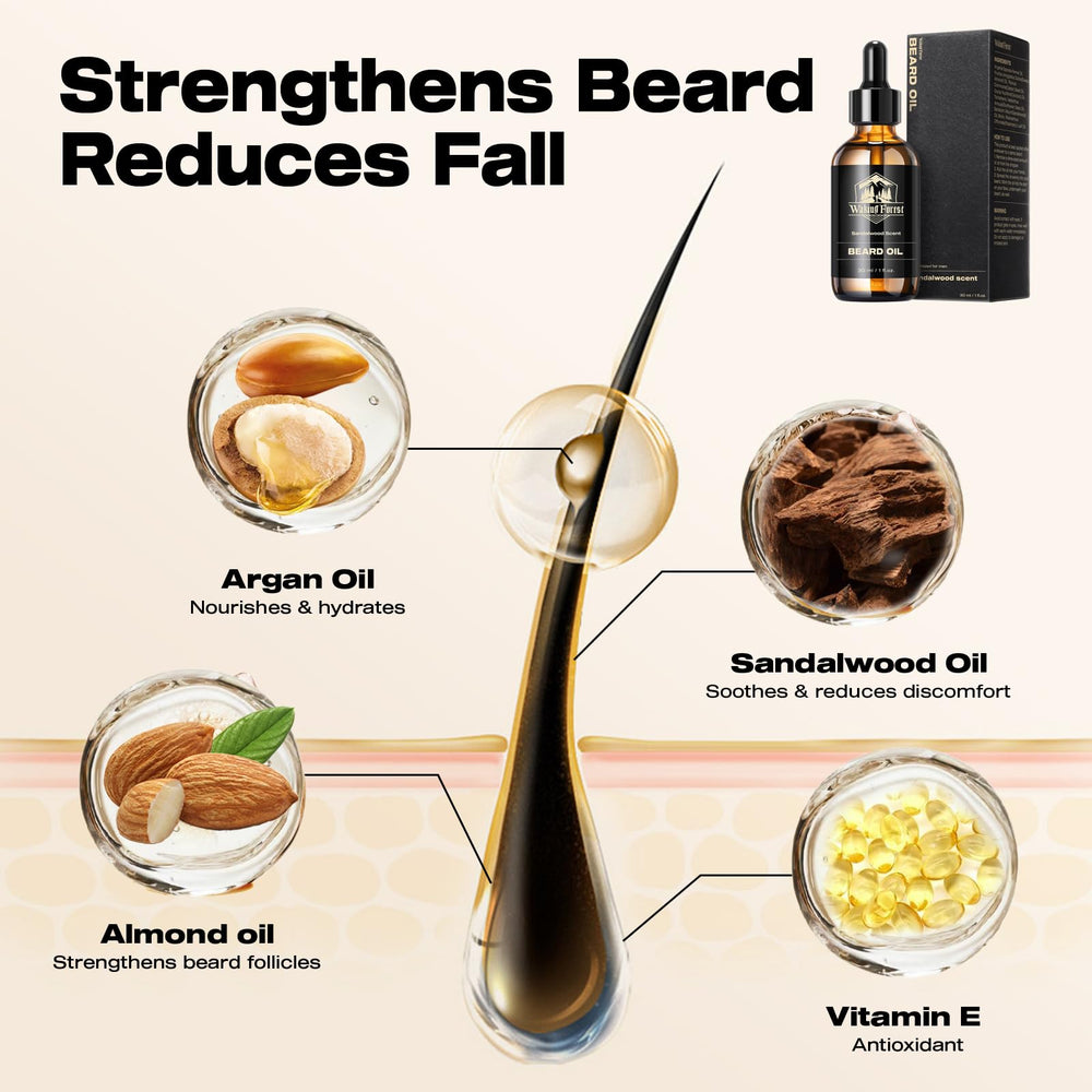 Waking Forest vitamin E rich formula supports skin beneath the beard.