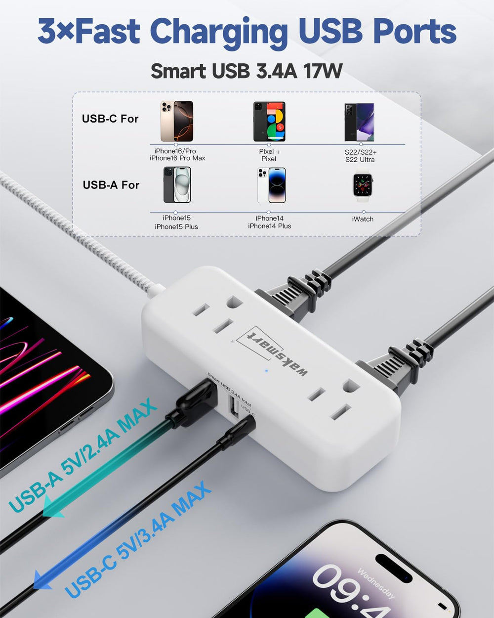 Waksmart USB charging ports deliver fast, smart charging up to 17W