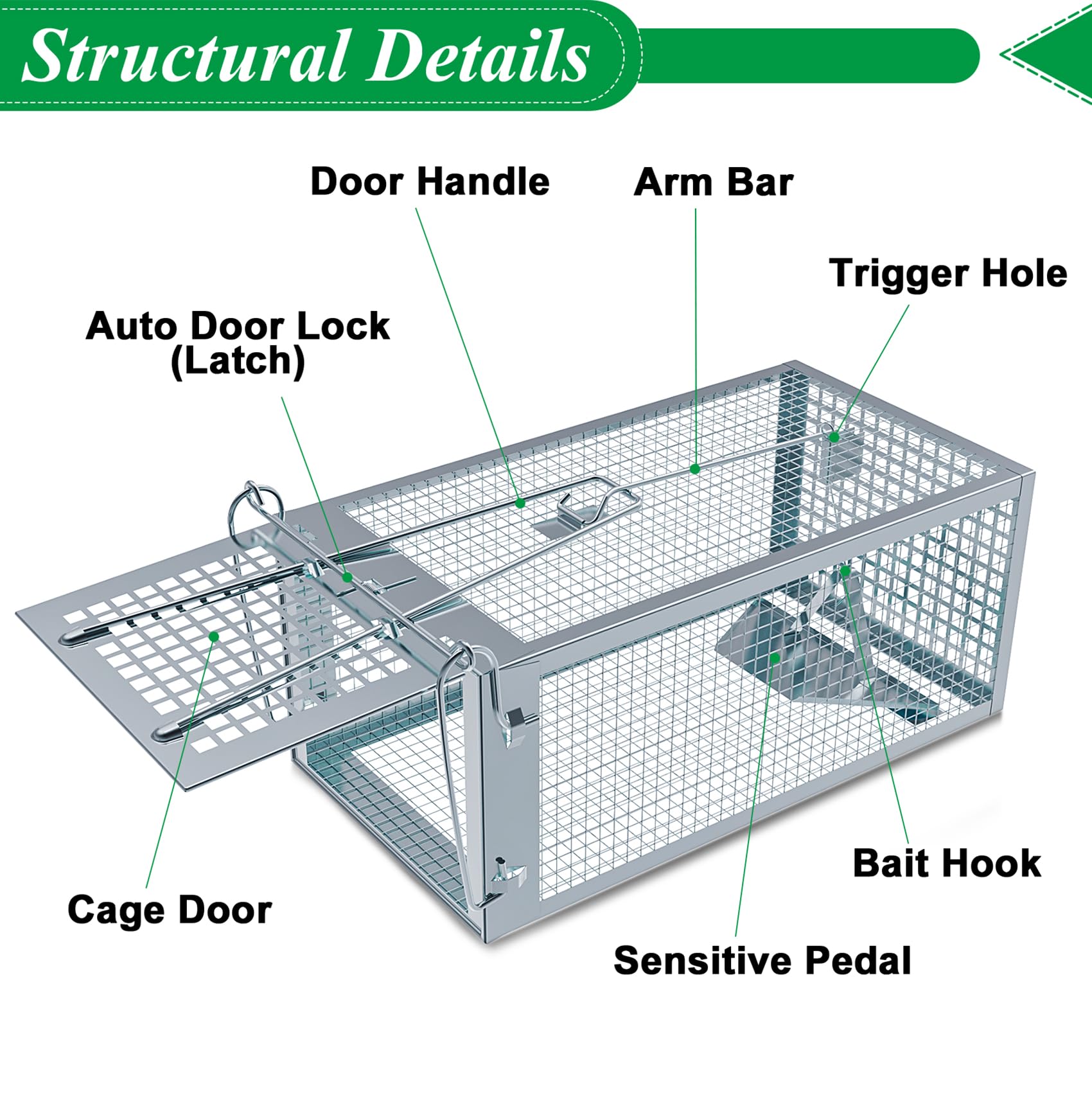 Wanqueen reusable rodent trap featuring pedal closure for fast captures