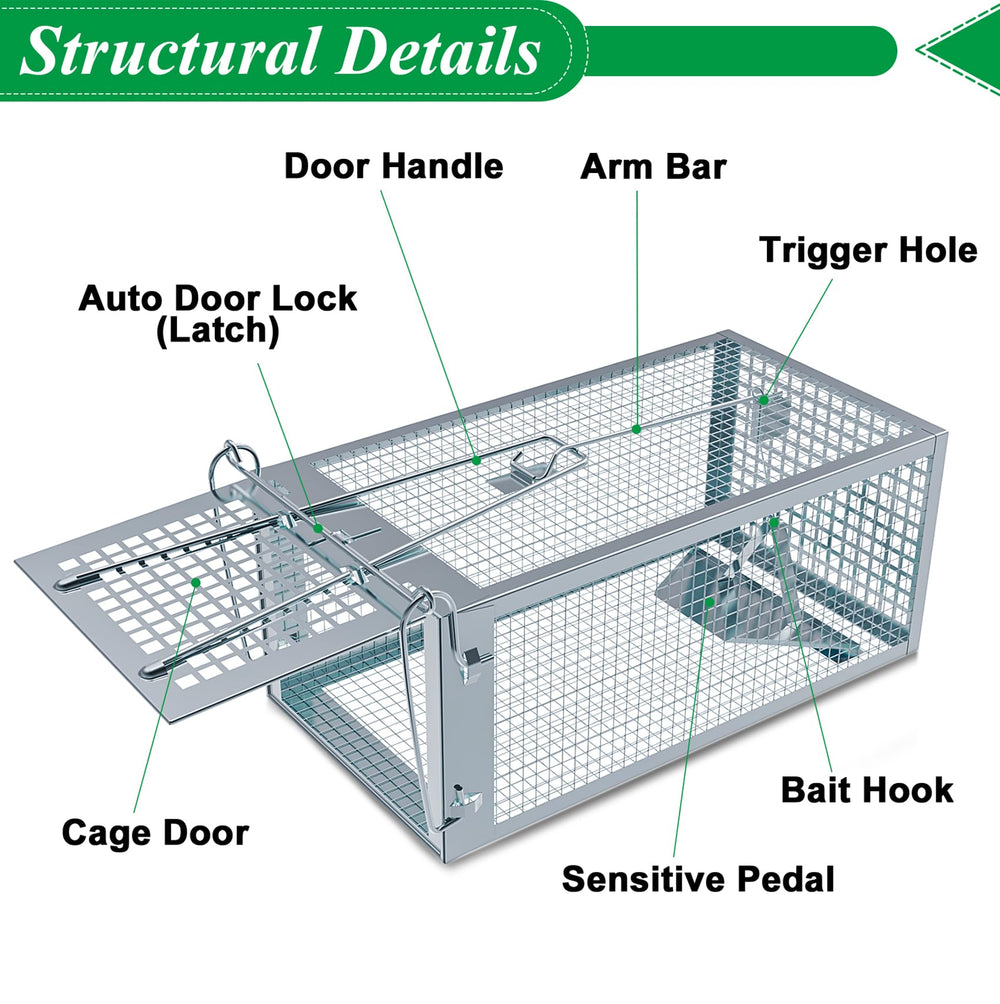 Wanqueen reusable rodent trap featuring pedal closure for fast captures