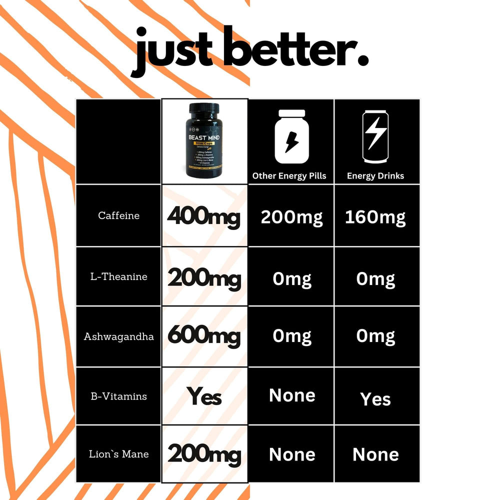 Want A Bump Extreme Energy Pills pack shot designed for quick energy on the go.