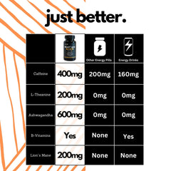 Want A Bump Extreme Energy Pills pack shot designed for quick energy on the go.