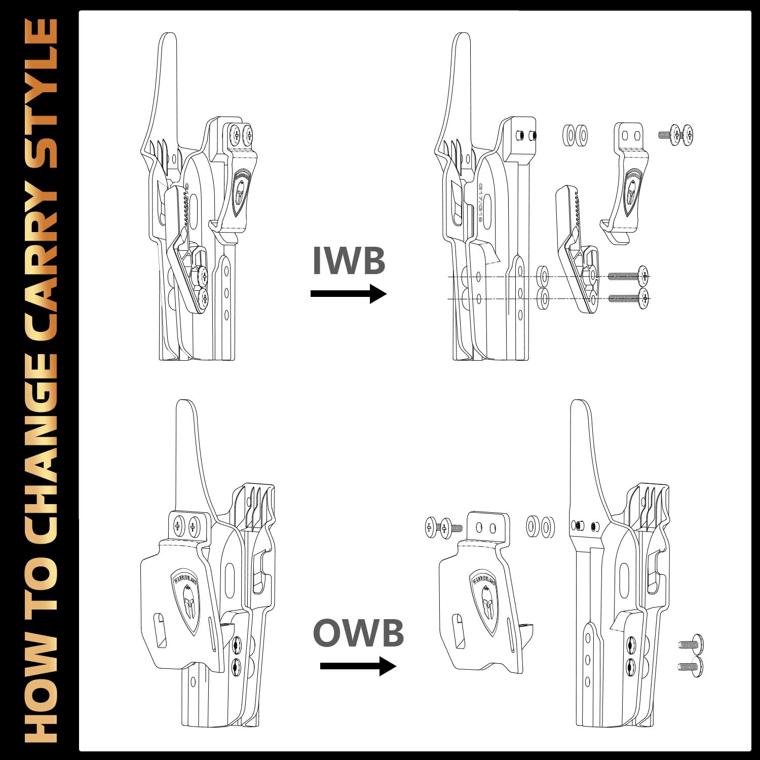Warriorland holster features customizable cant for ergonomic draws