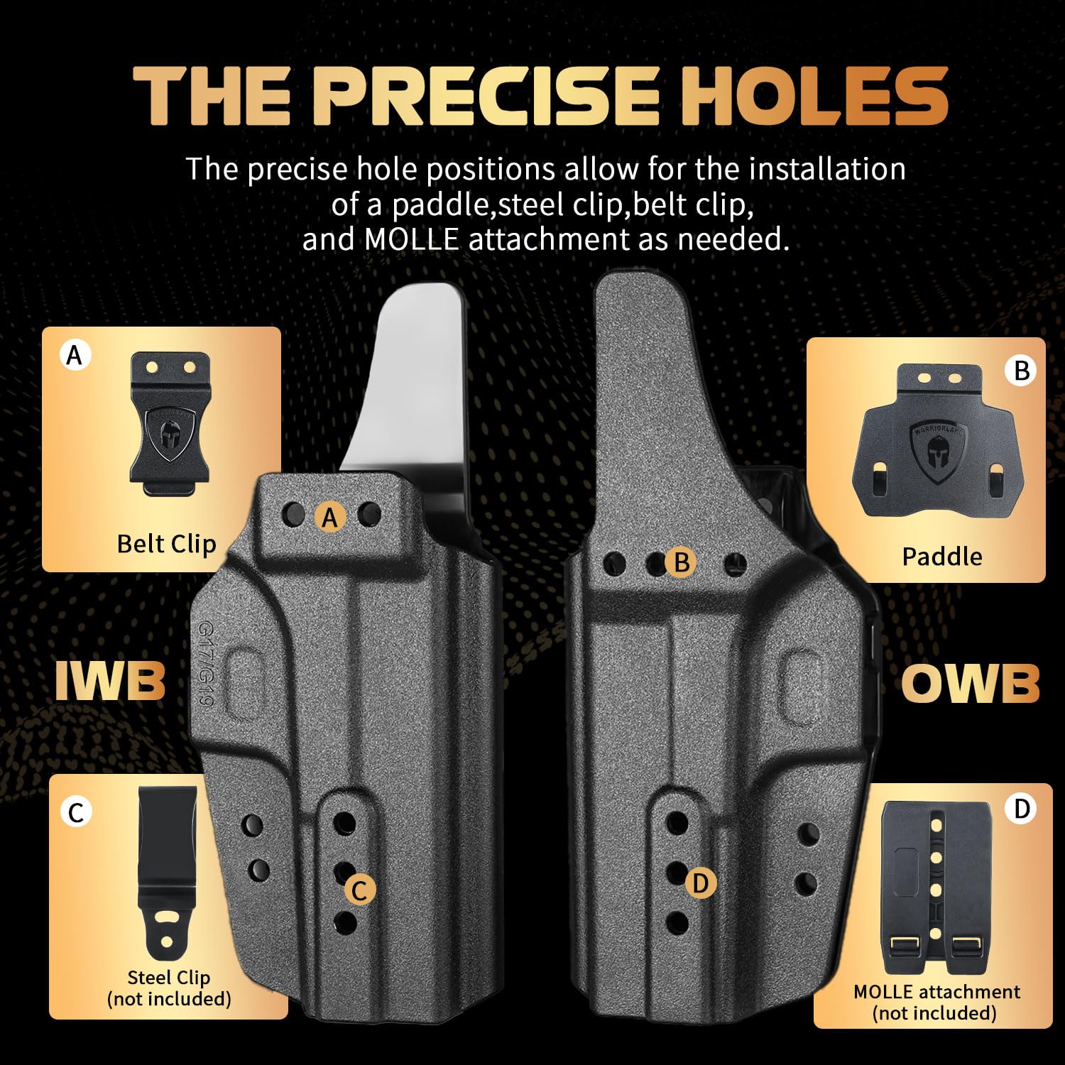 Warriorland holster with adjustable retention for secure fit