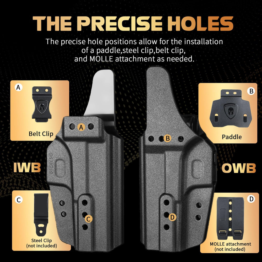 Warriorland holster with adjustable retention for secure fit