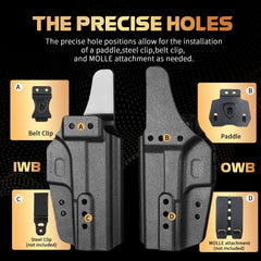 Warriorland holster with adjustable retention for secure fit
