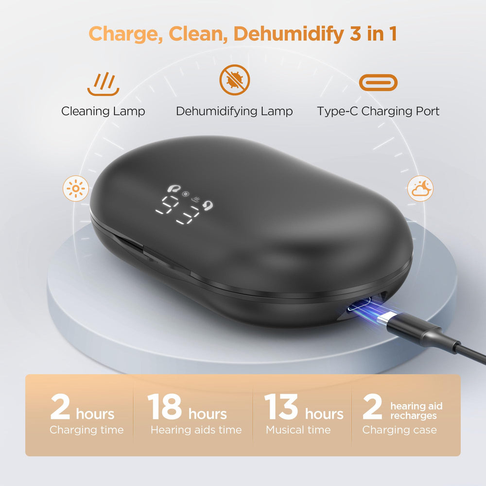 WASOCA rechargeable case ready for daily use.