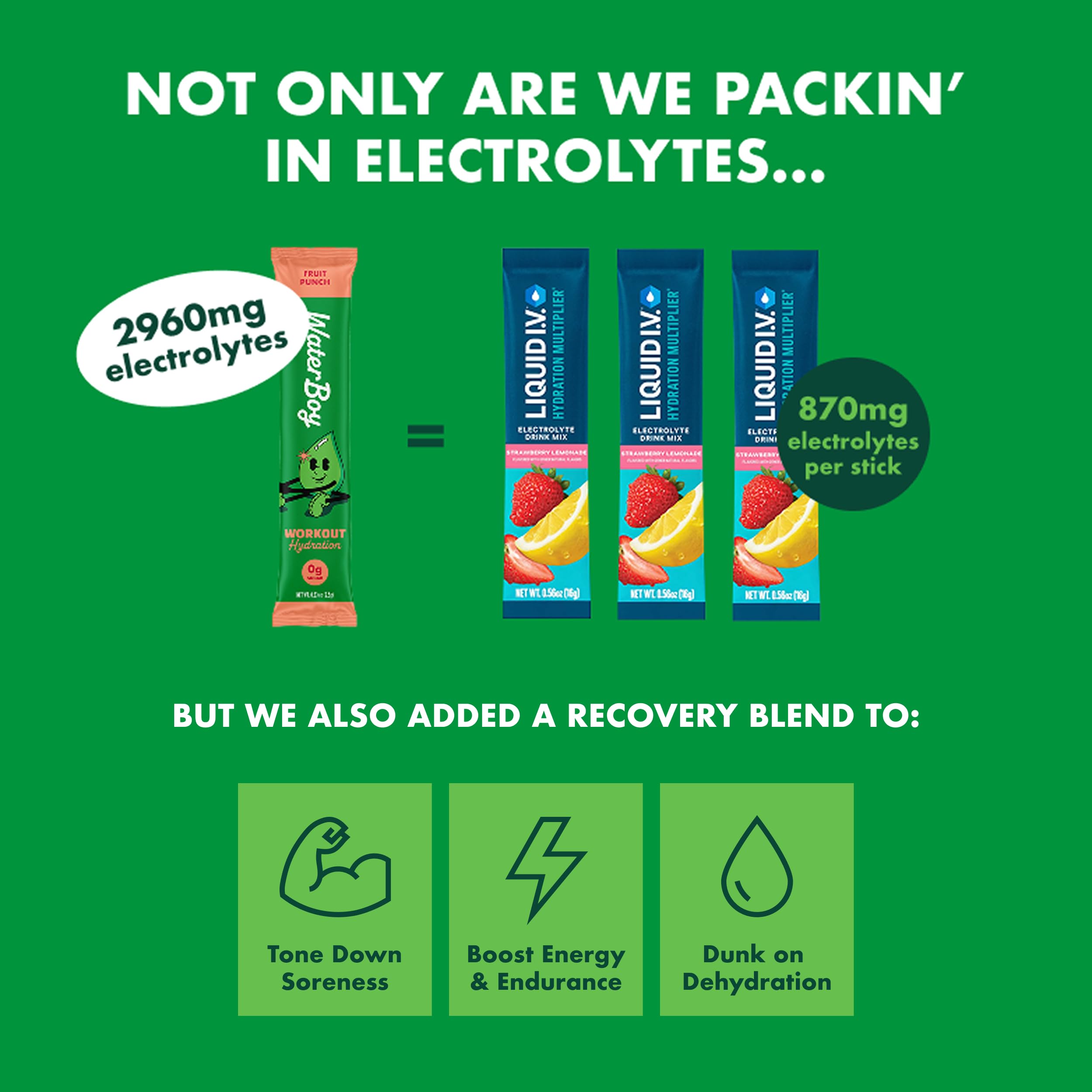 Waterboy electrolyte packet label emphasizing high electrolyte content.