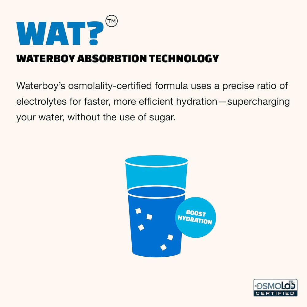 Waterboy Gluten-free formulation badge on the pack.