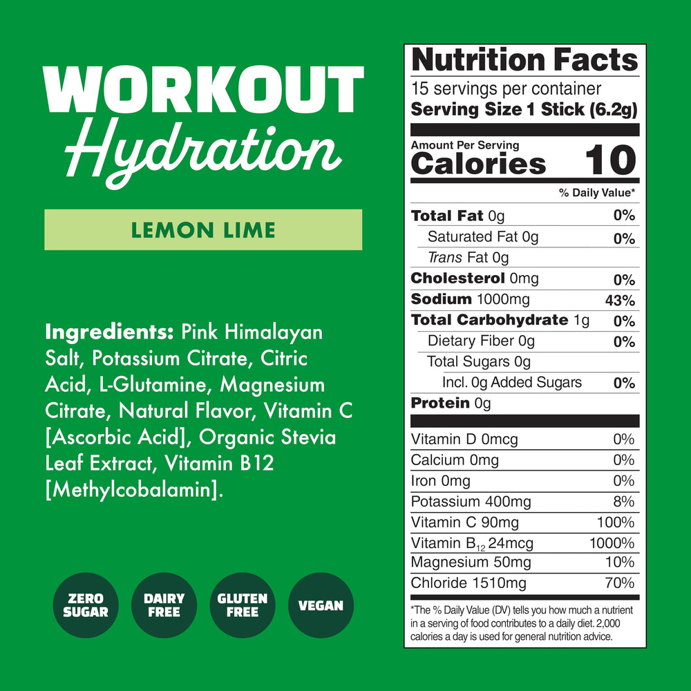 Waterboy L-Glutamine 400 mg stick for potential muscle maintenance support.