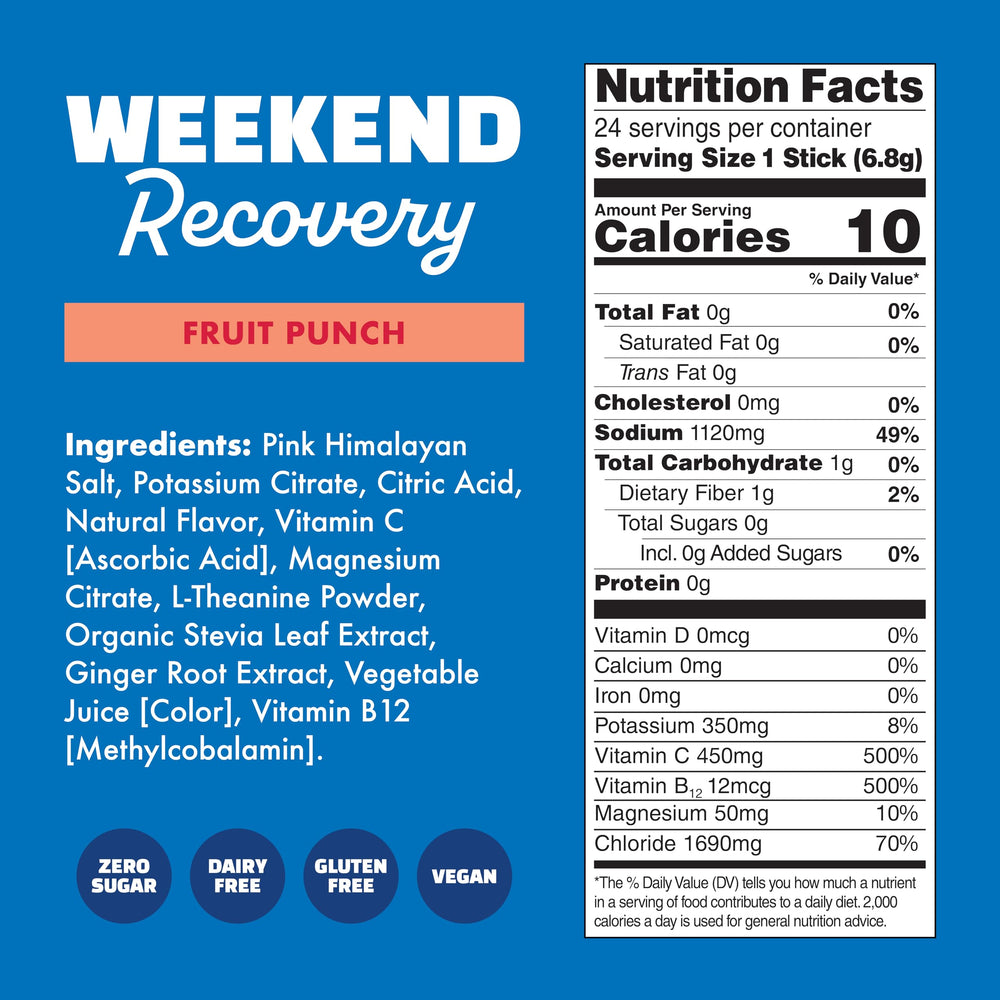 Waterboy Weekend Recovery strawberry-lemonade flavor packet a tasty sugar-free hydration option.