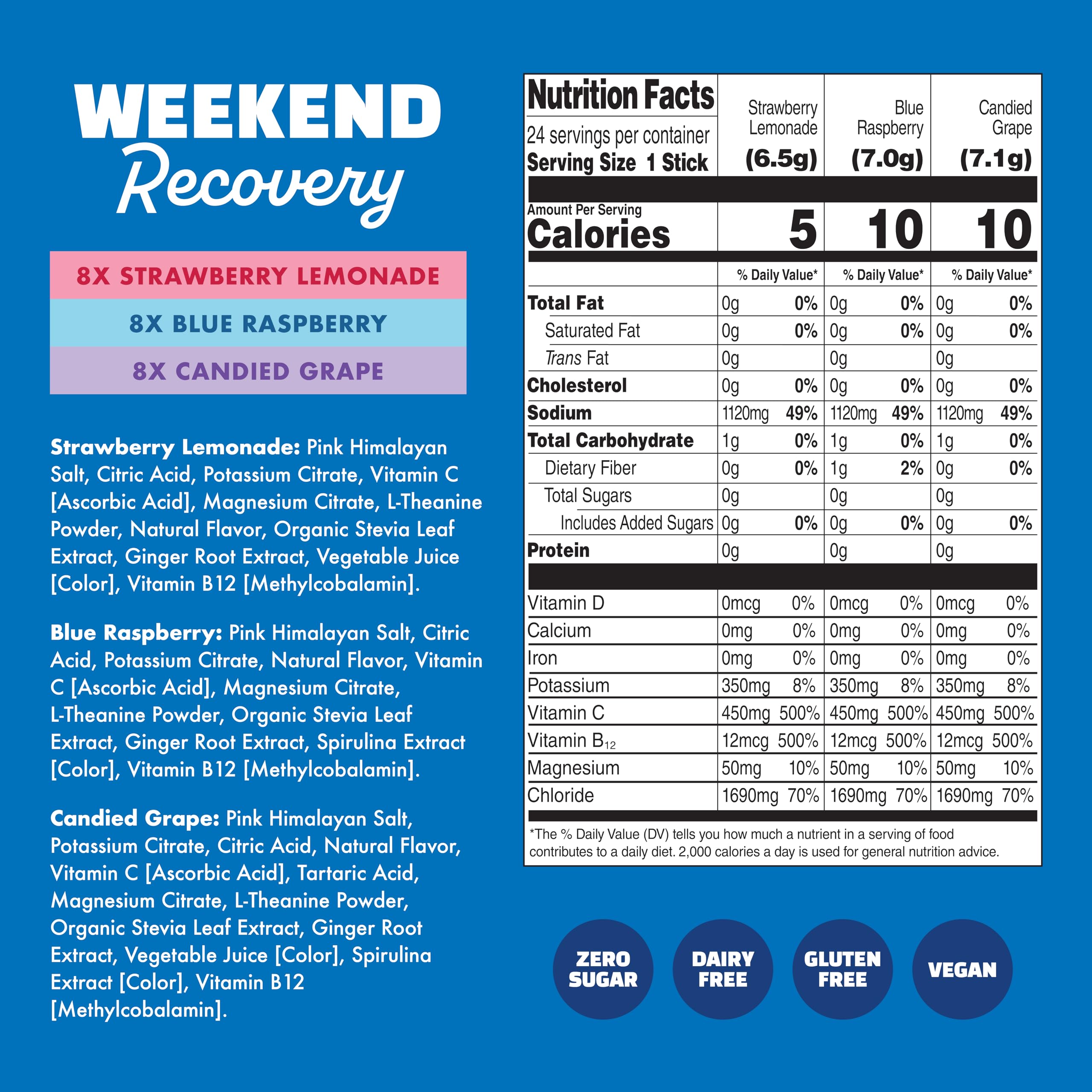 Waterboy Weekend Recovery no-sugar stick for clean hydration