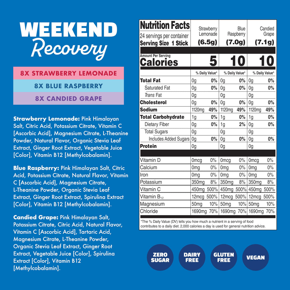 Waterboy Weekend Recovery no-sugar stick for clean hydration