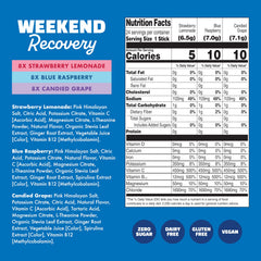 Waterboy Weekend Recovery no-sugar stick for clean hydration