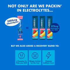 Waterboy Weekend Recovery vitamin blend stick for daily energy