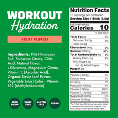 Waterboy Workout Hydration bag-packaging compact packaging ideal for gym bags and travel.