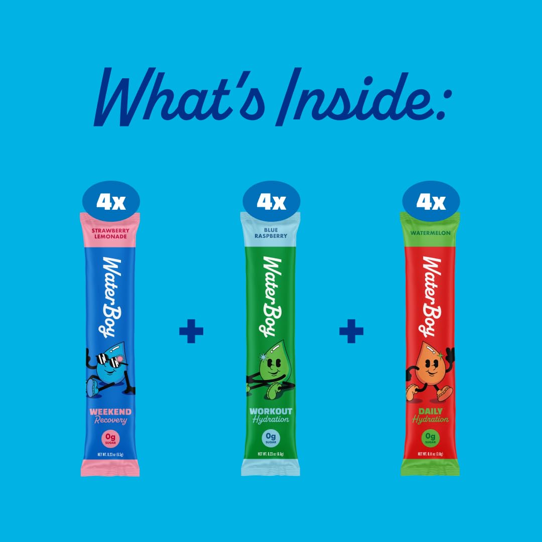 Waterboy Workout Hydration electrolytes packet for pre- and post-workout support.