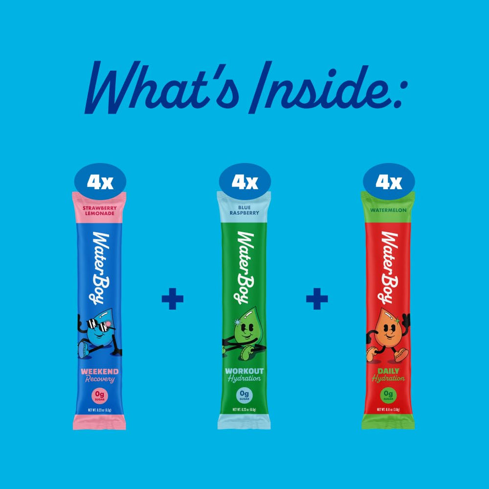 Waterboy Workout Hydration electrolytes packet for pre- and post-workout support.