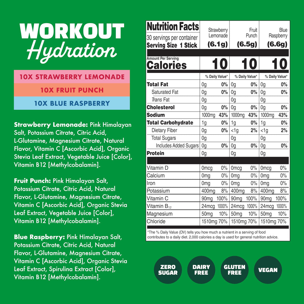 Waterboy Workout Hydration Lemon Lime flavor on ice for daily hydration