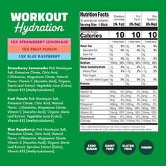 Waterboy Workout Hydration Lemon Lime flavor on ice for daily hydration