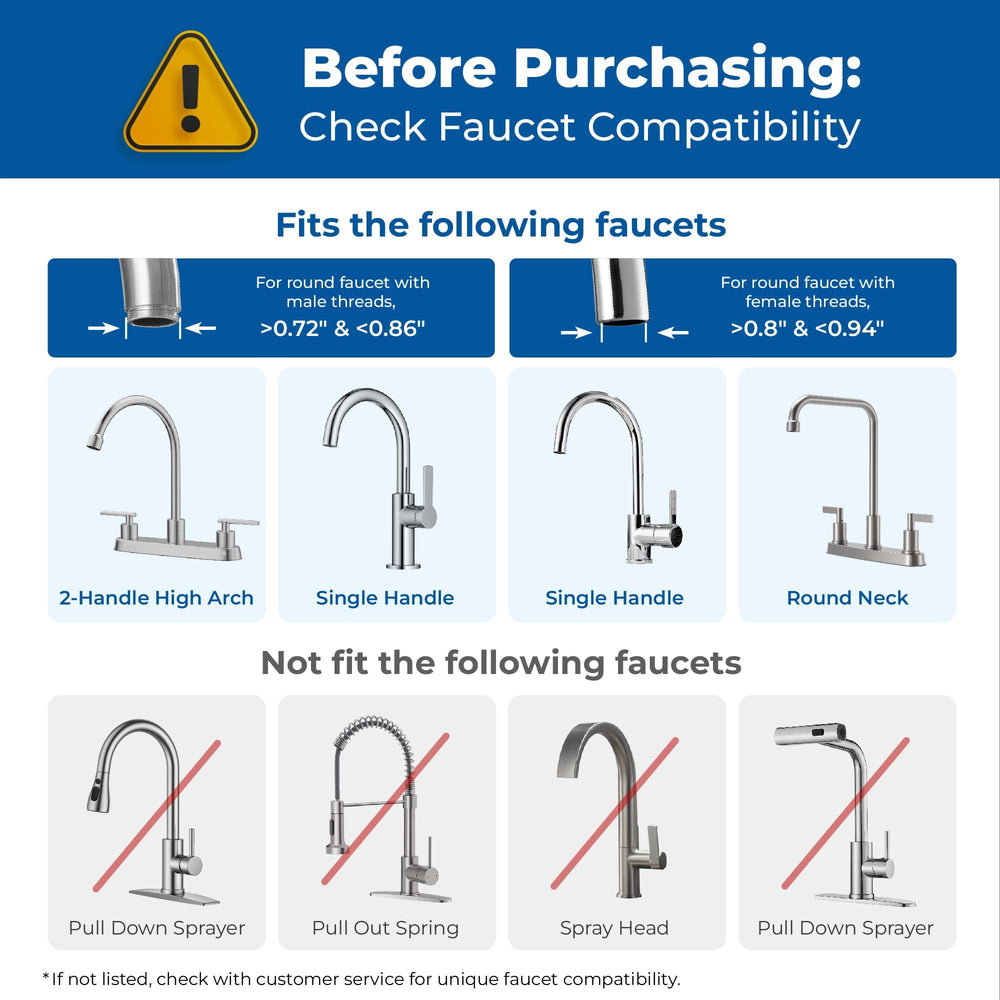 Waterdrop filter attached to a standard kitchen faucet for quick setup