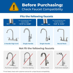 Waterdrop filter attached to a standard kitchen faucet for quick setup
