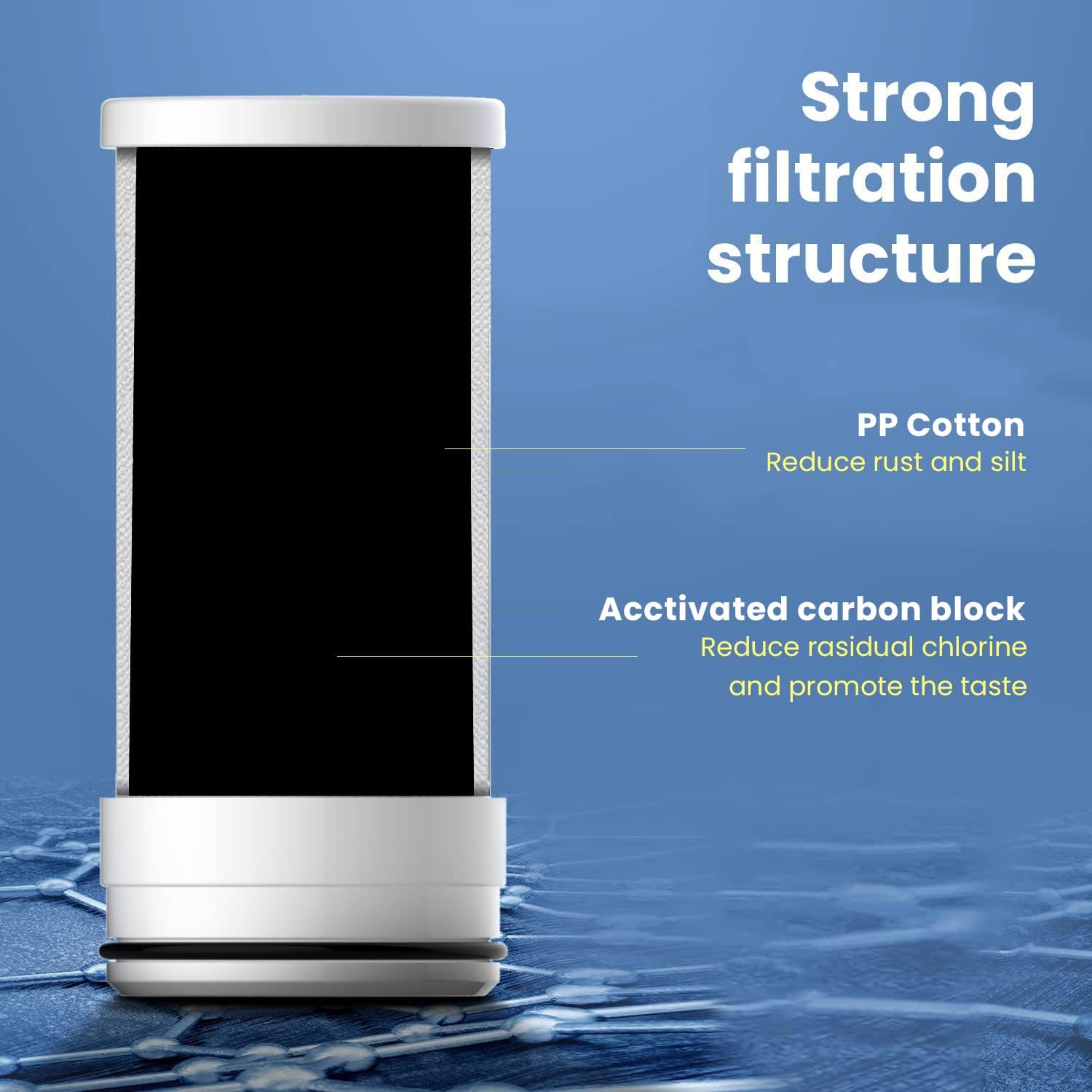 Waterdrop 0.5 gpm flow enables fast filling