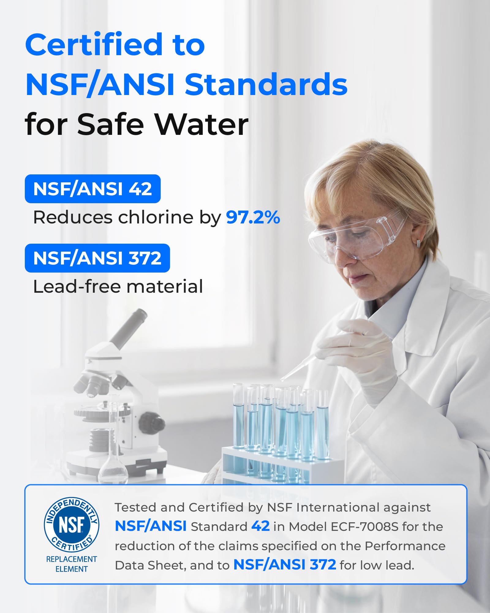 Waterdrop NSF 42 filter in box ready for PUR faucet replacement