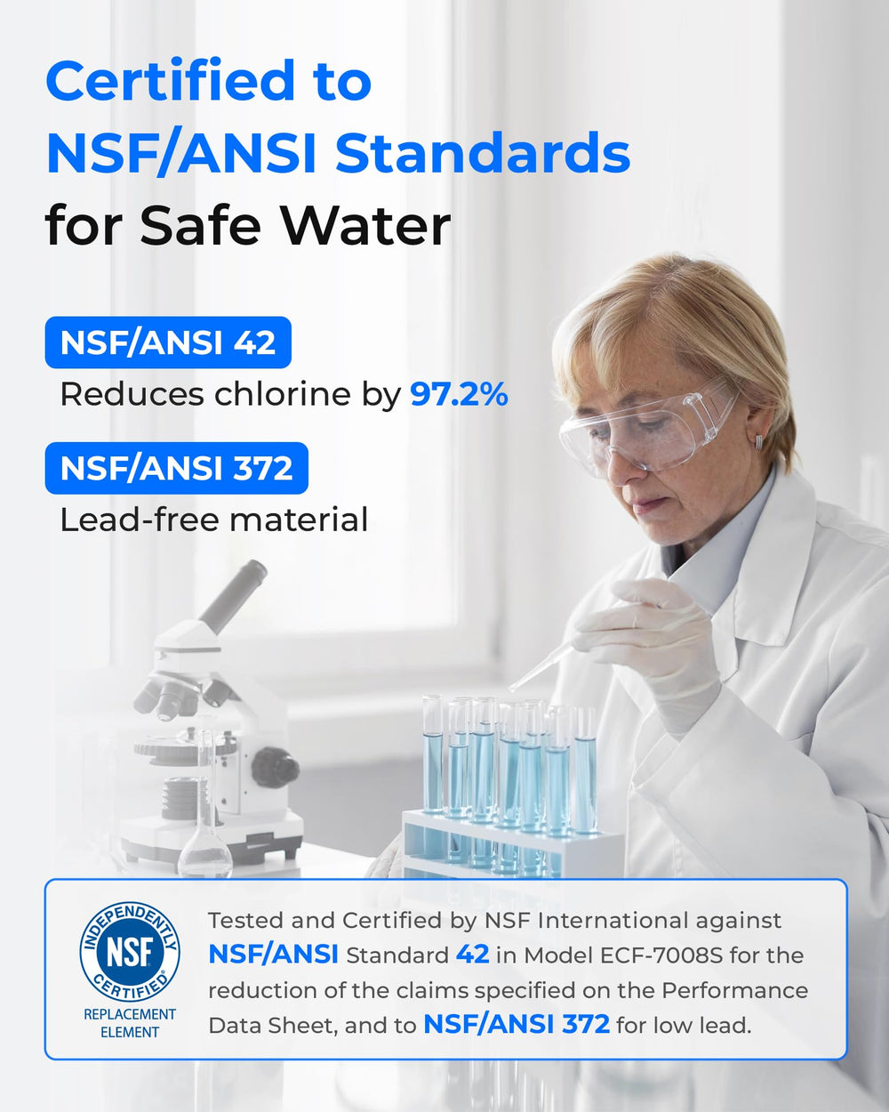 Waterdrop NSF 42 filter in box ready for PUR faucet replacement